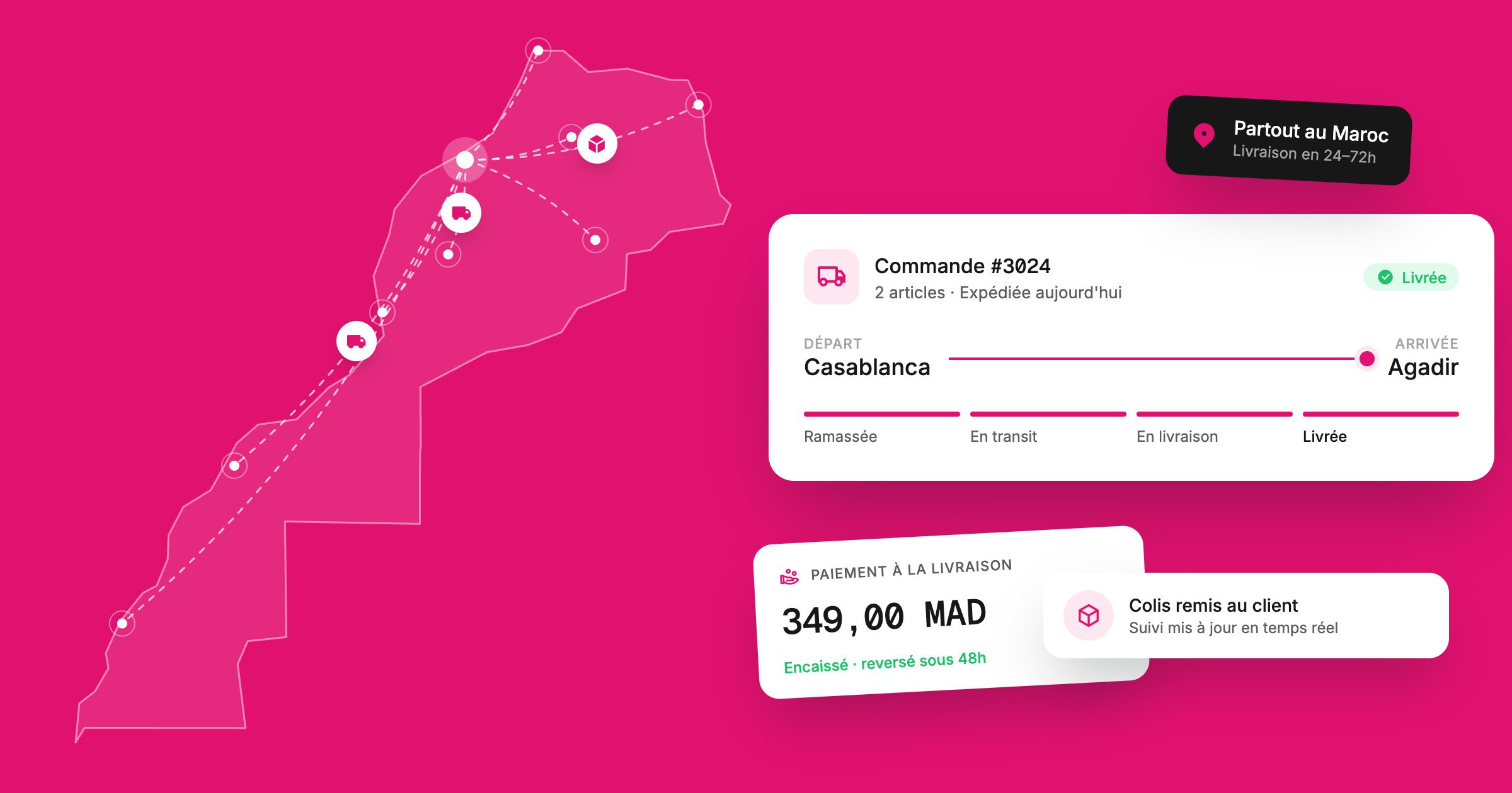 YouCan Ship: La solution de livraison tout en un pour votre e-commerce au Maroc