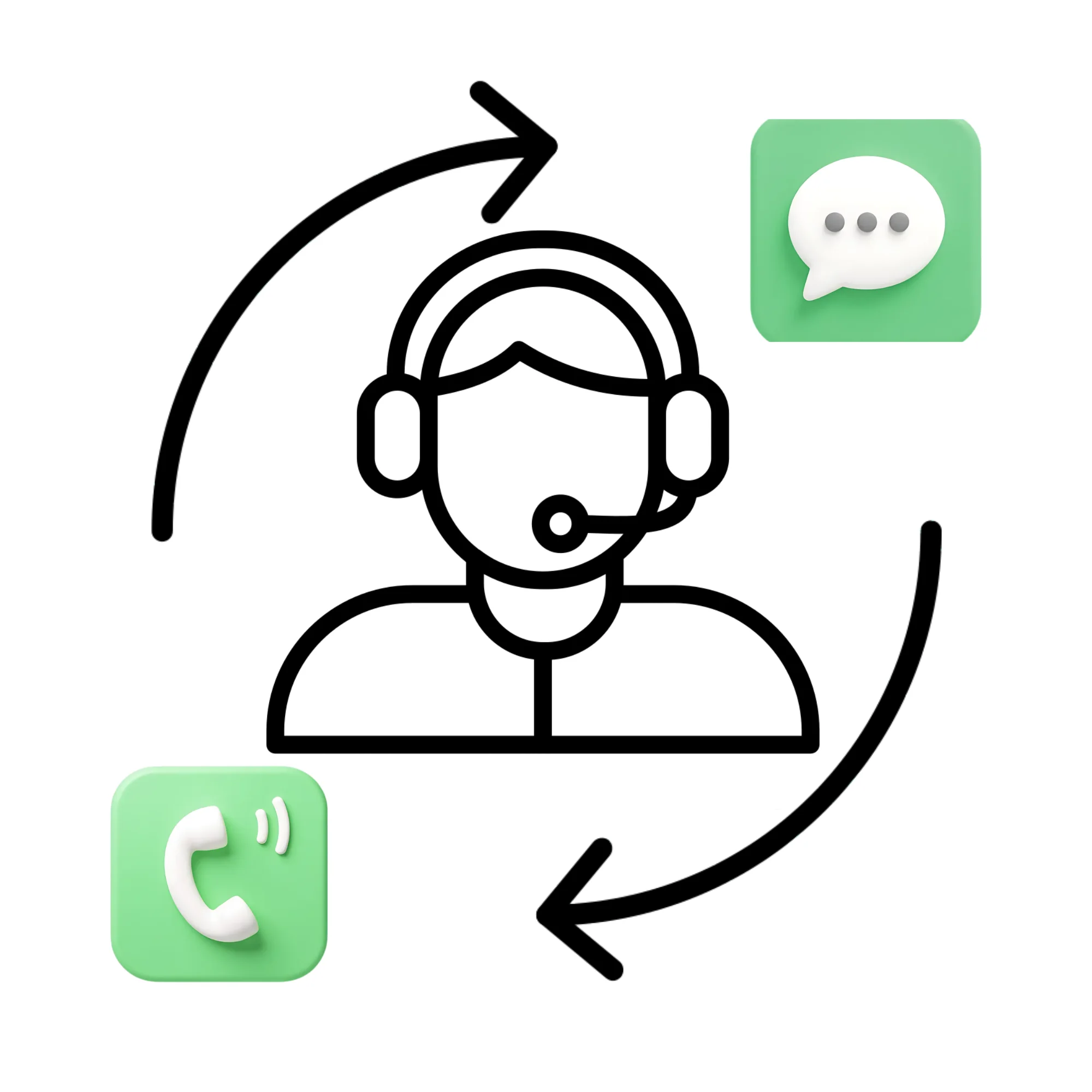 خدمة ما بعد البيع