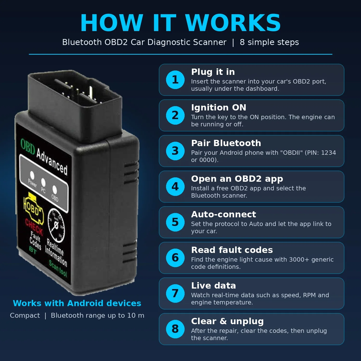 Mini ELM327 OBD2 Scanner Bluetooth V1.5 Car Diagnostic Code Reader for Android
