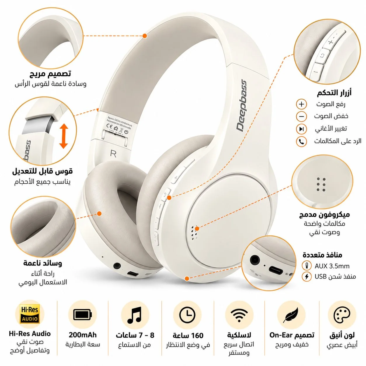 أزرار التحكم والمنافذ في سماعة Deepbass R21