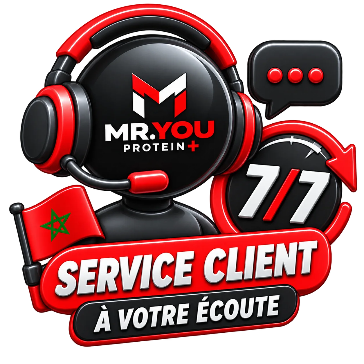 Service après-vente