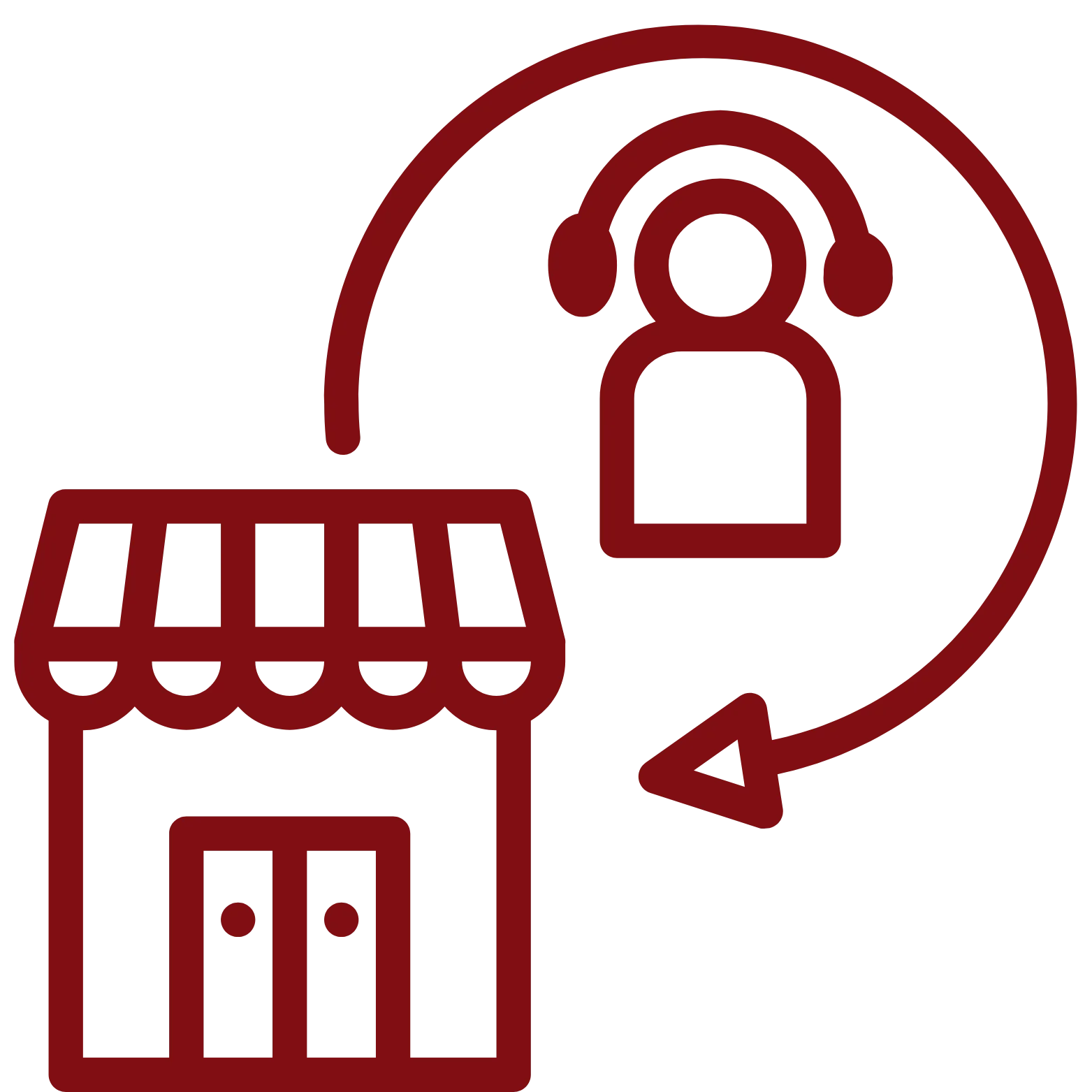 خدمة ما بعد البيع