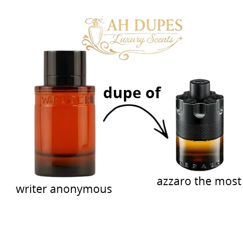 Writer anonymous 100 ML
