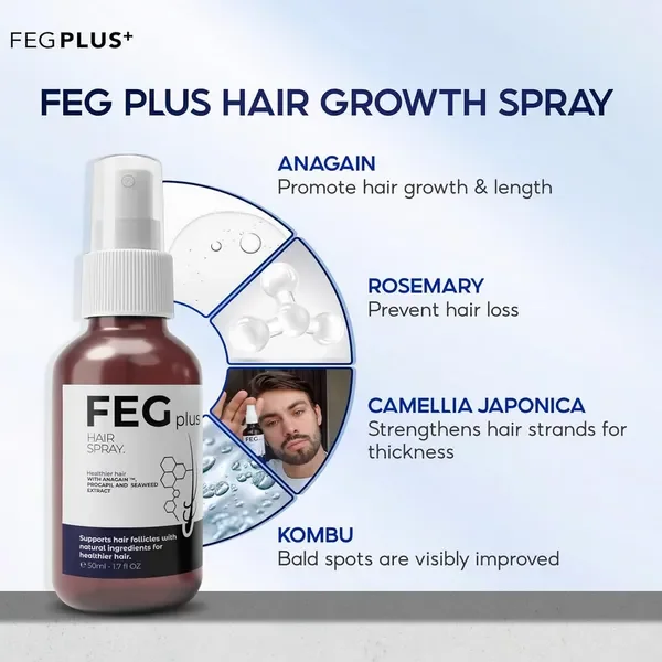 FEG Plus بخاخ لتحسين نمو الشعر ومنع التساقط