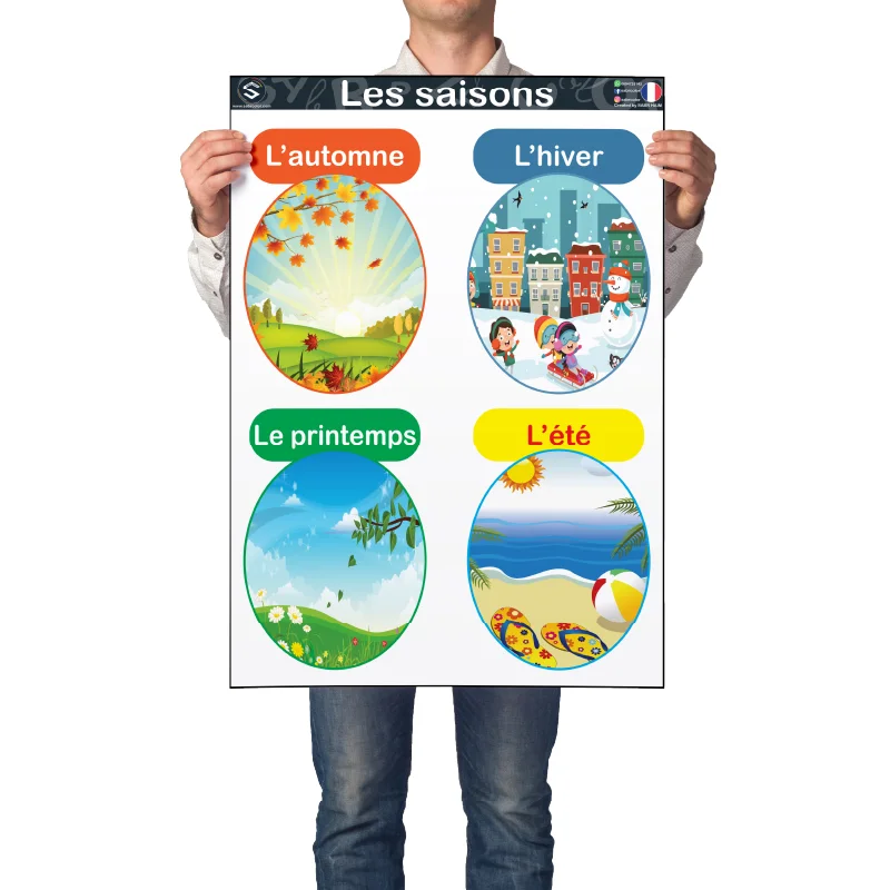 Les 4 saisons – Affiche éducative en français