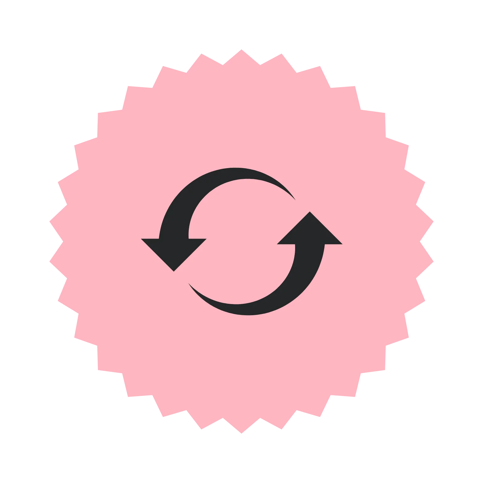 خدمة ما بعد البيع