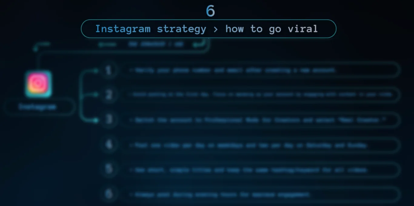 Slide {{ forloop.index }}