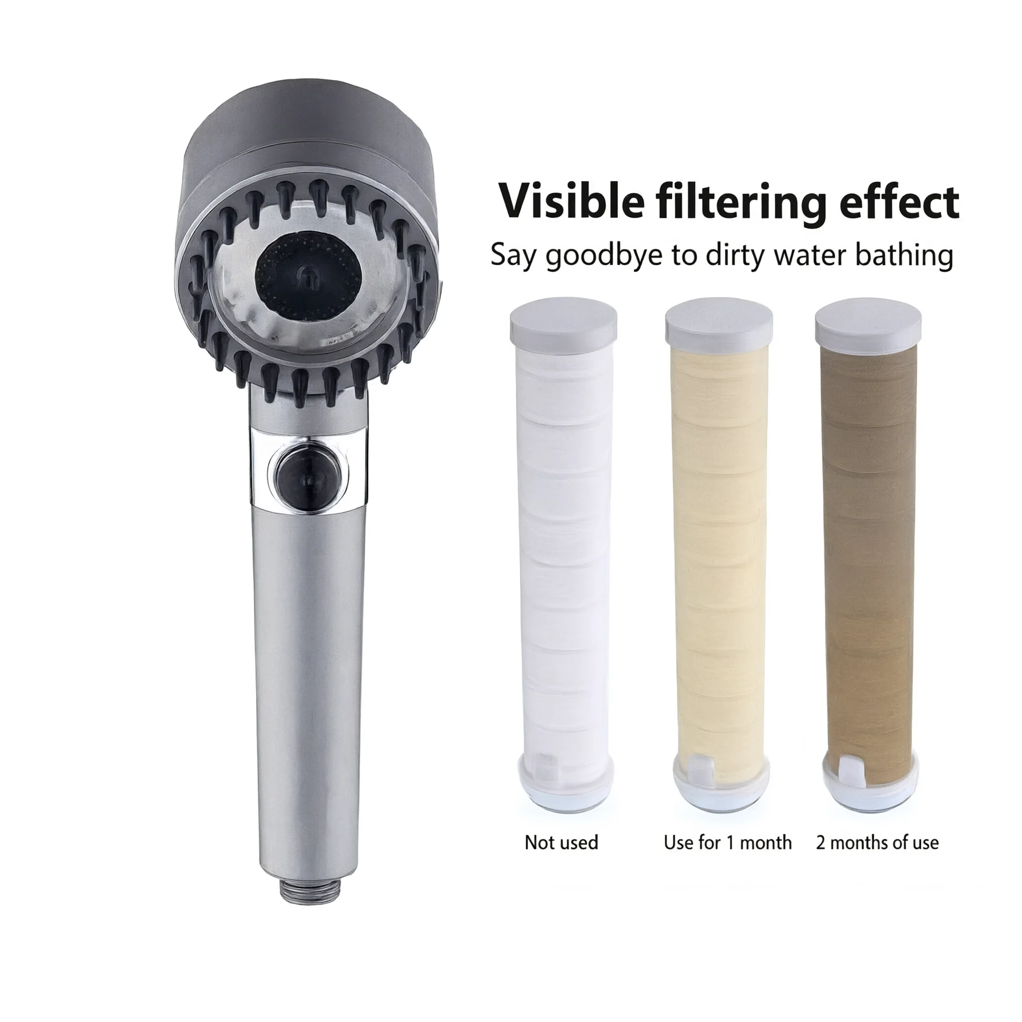 High Pressure Hair Dryer-Shaped Shower Head