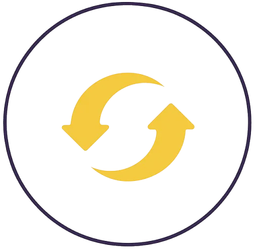 خدمة ما بعد البيع