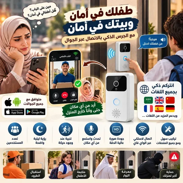 انتركم ذكي بكاميرا وإنتركم لاسلكي متعدد اللغات – يعمل على الآيفون والأندرويد(اطفالك ف امان )