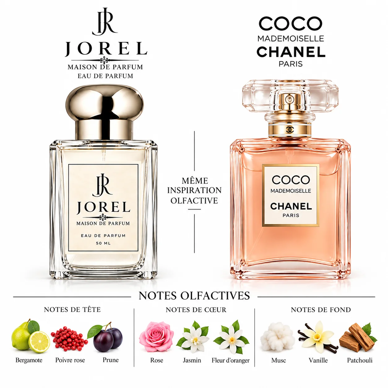 Coco Mademoiselle