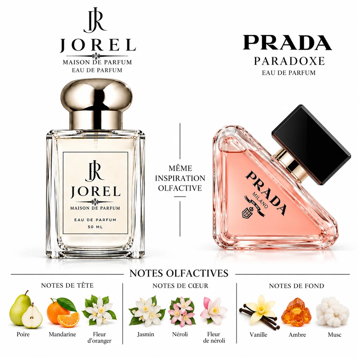 Prada paradox