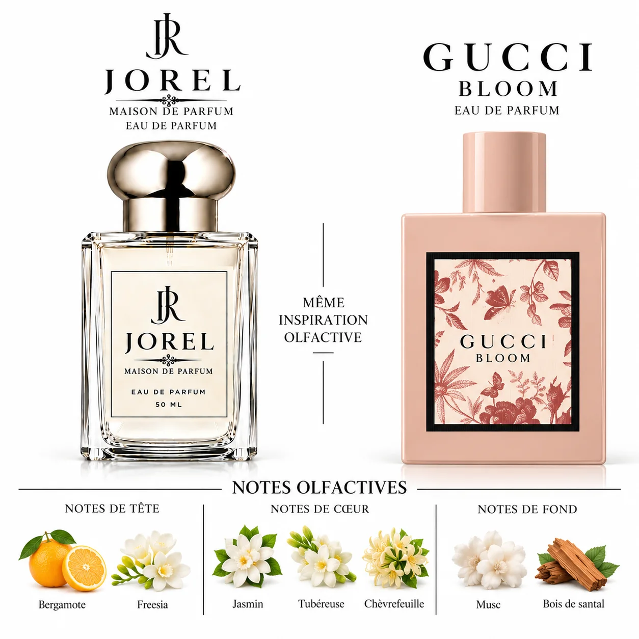 Gucci Bloom