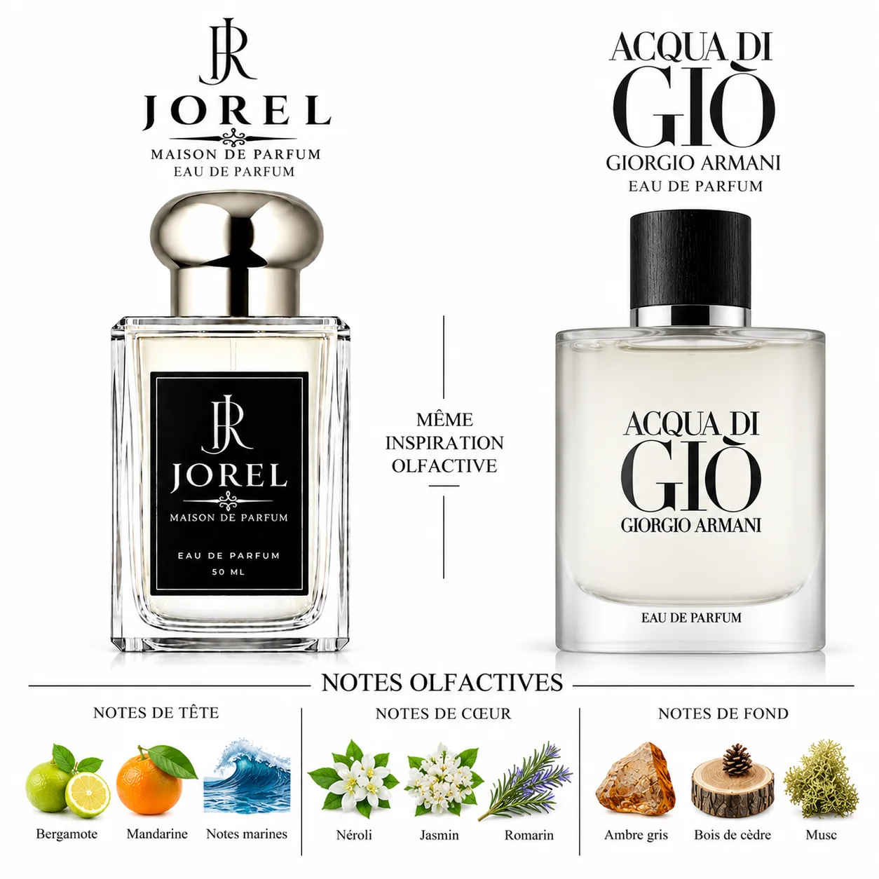 Acqua di gio