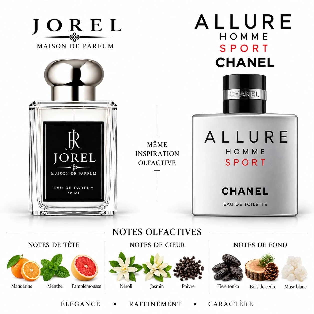 Allure homme sport