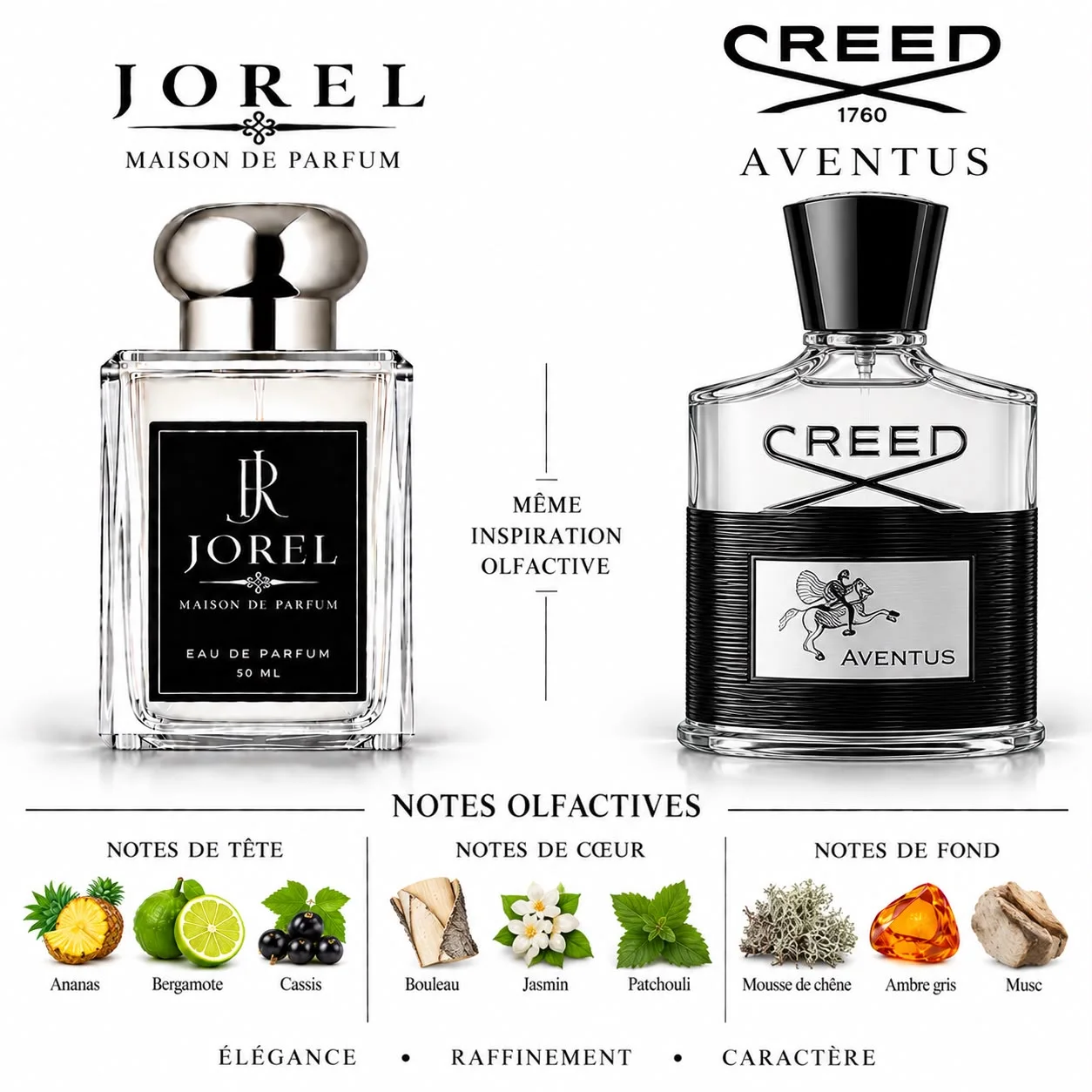 Creed Aventus