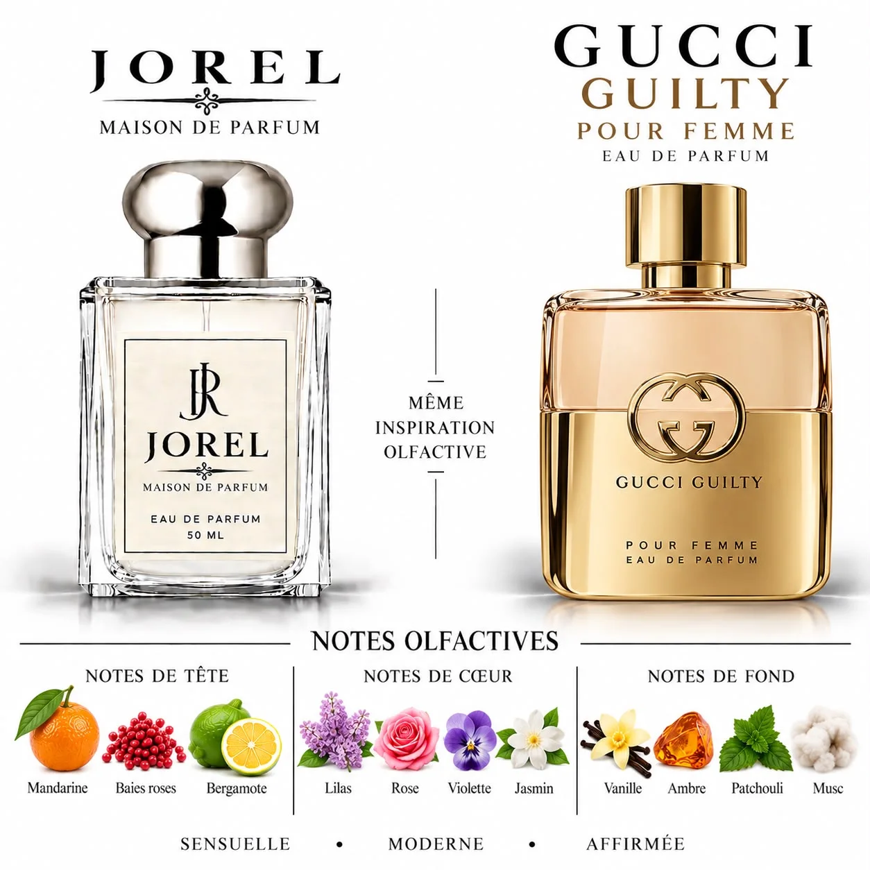 Gucci Guilty