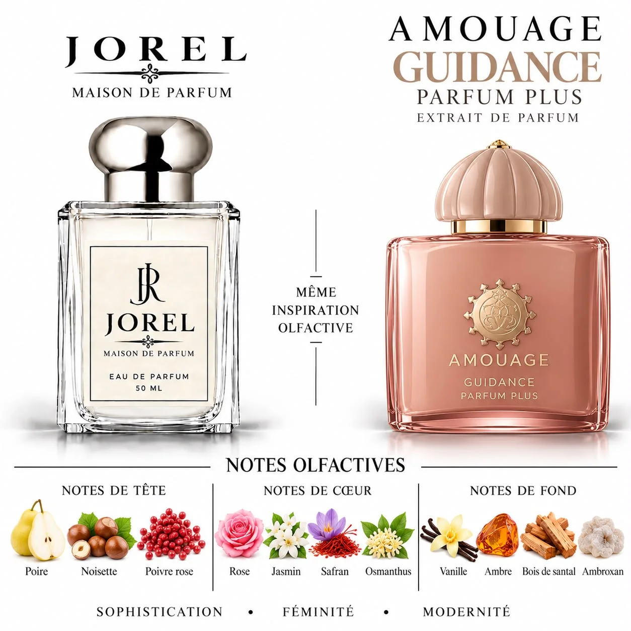 Amouage guidance 46