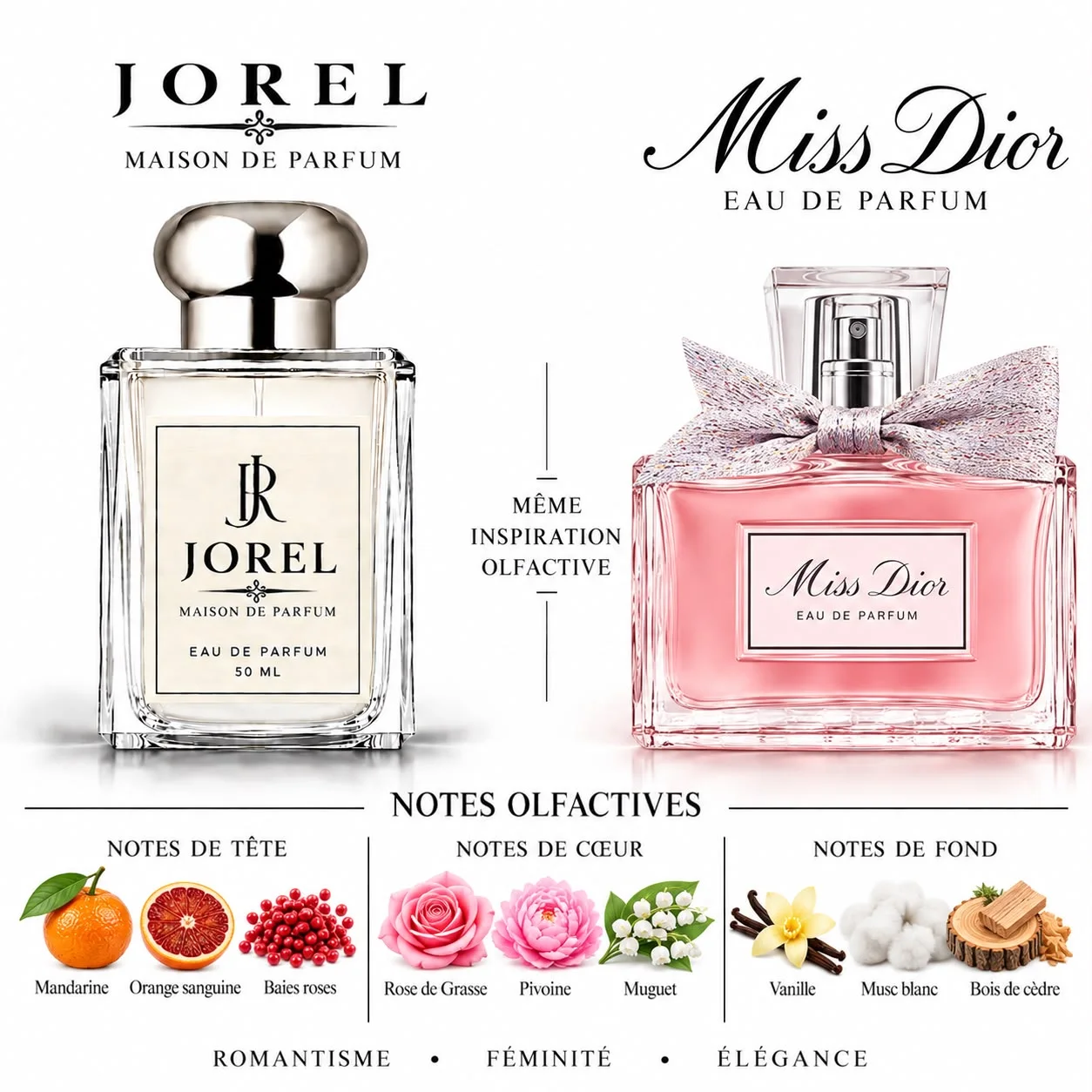 Miss Dior