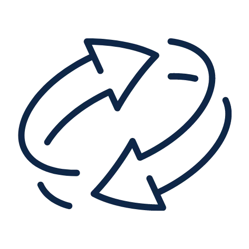 خدمة ما بعد البيع