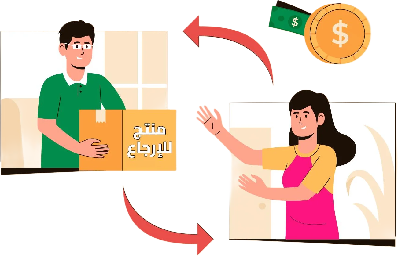 ضمان الاسترجاع او الاستبدال