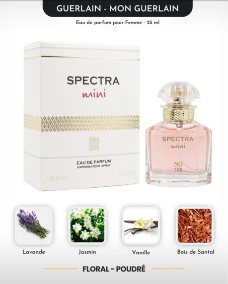 mini mon guerlain