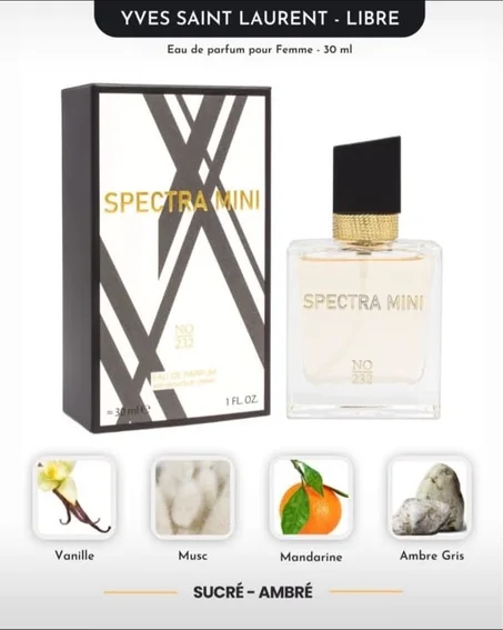 mini spectra libre edp