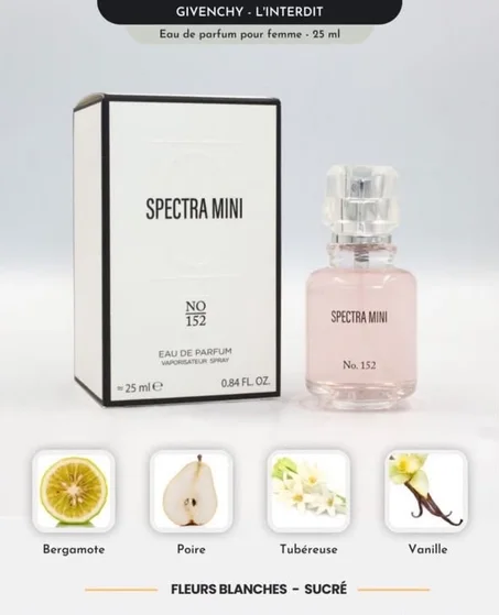mini spectra l’interdit givenchy