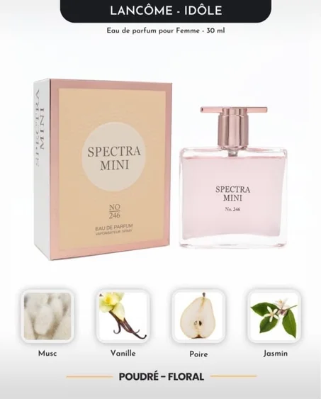mini spectra idol edp
