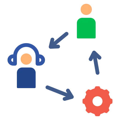 خدمة ما بعد البيع