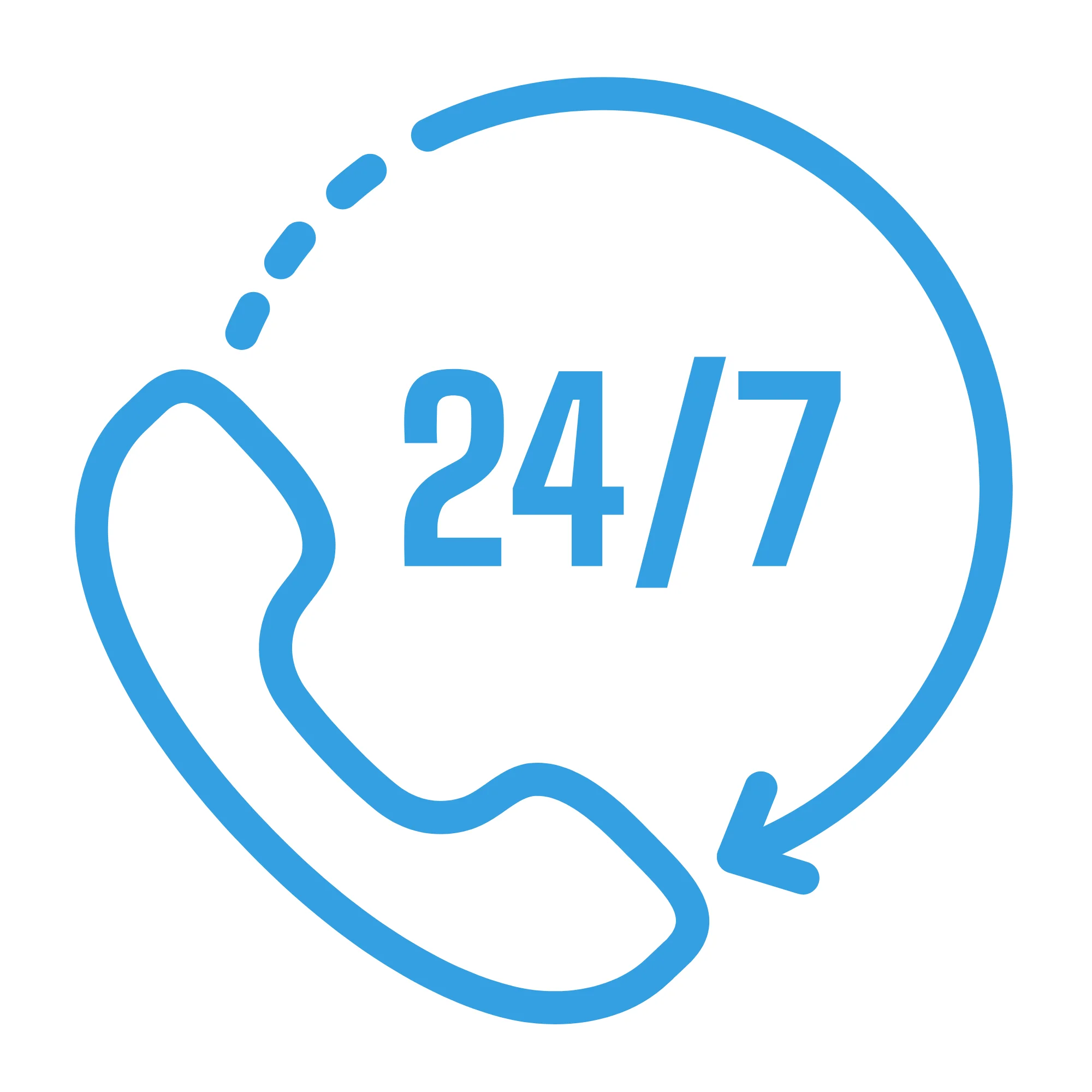 24/7 Resolution