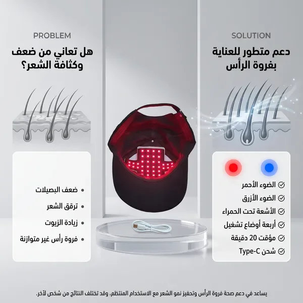 كاب العلاج الضوئي المتقدم لتحفيز بصيلات الشعر
