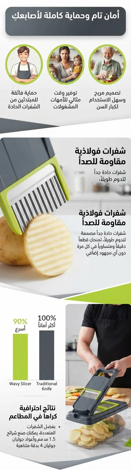 شفرة للتقطيع المموج Wavy Slicer