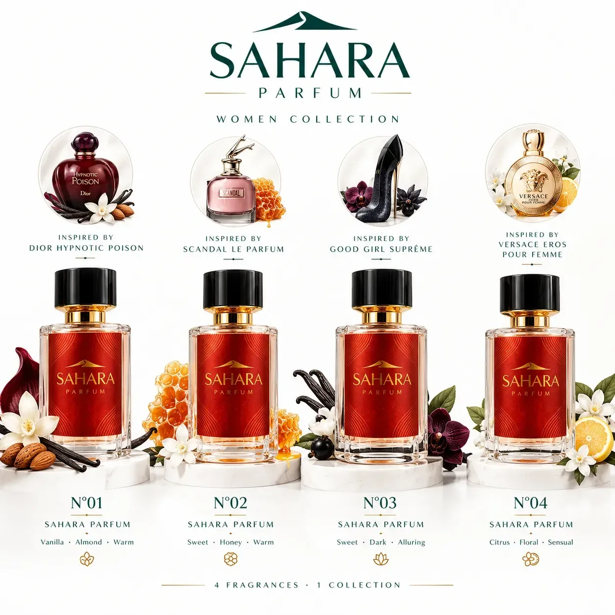 Sahara Intense Collection – 4 Fragrances