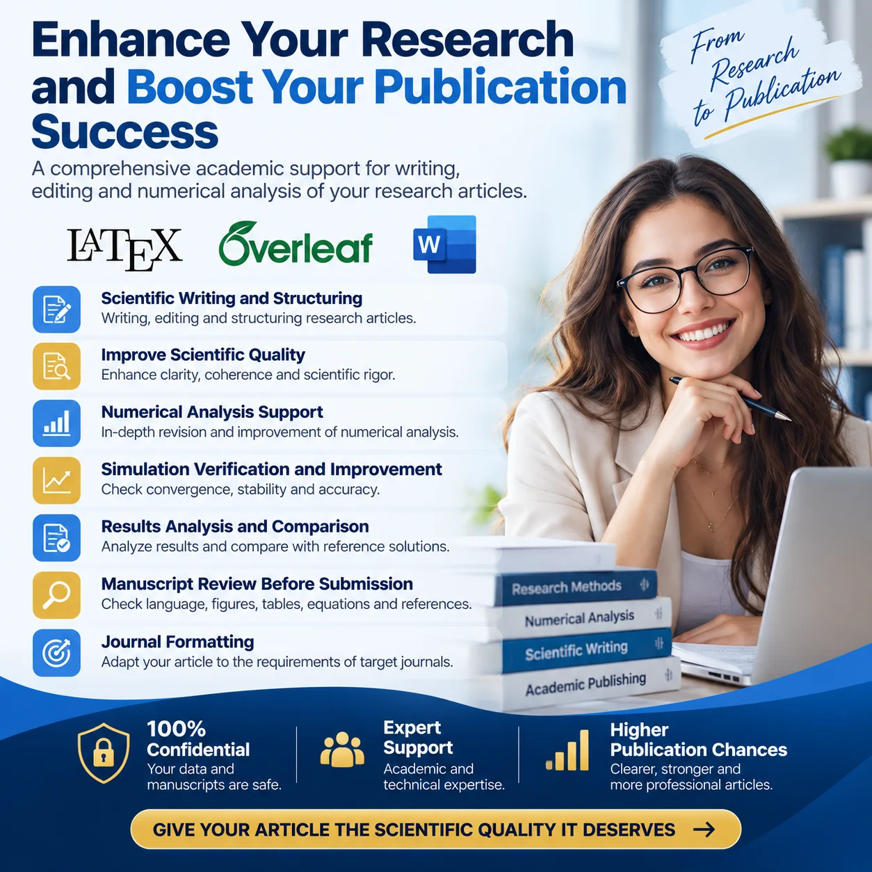 Scientific Article Writing and Editing