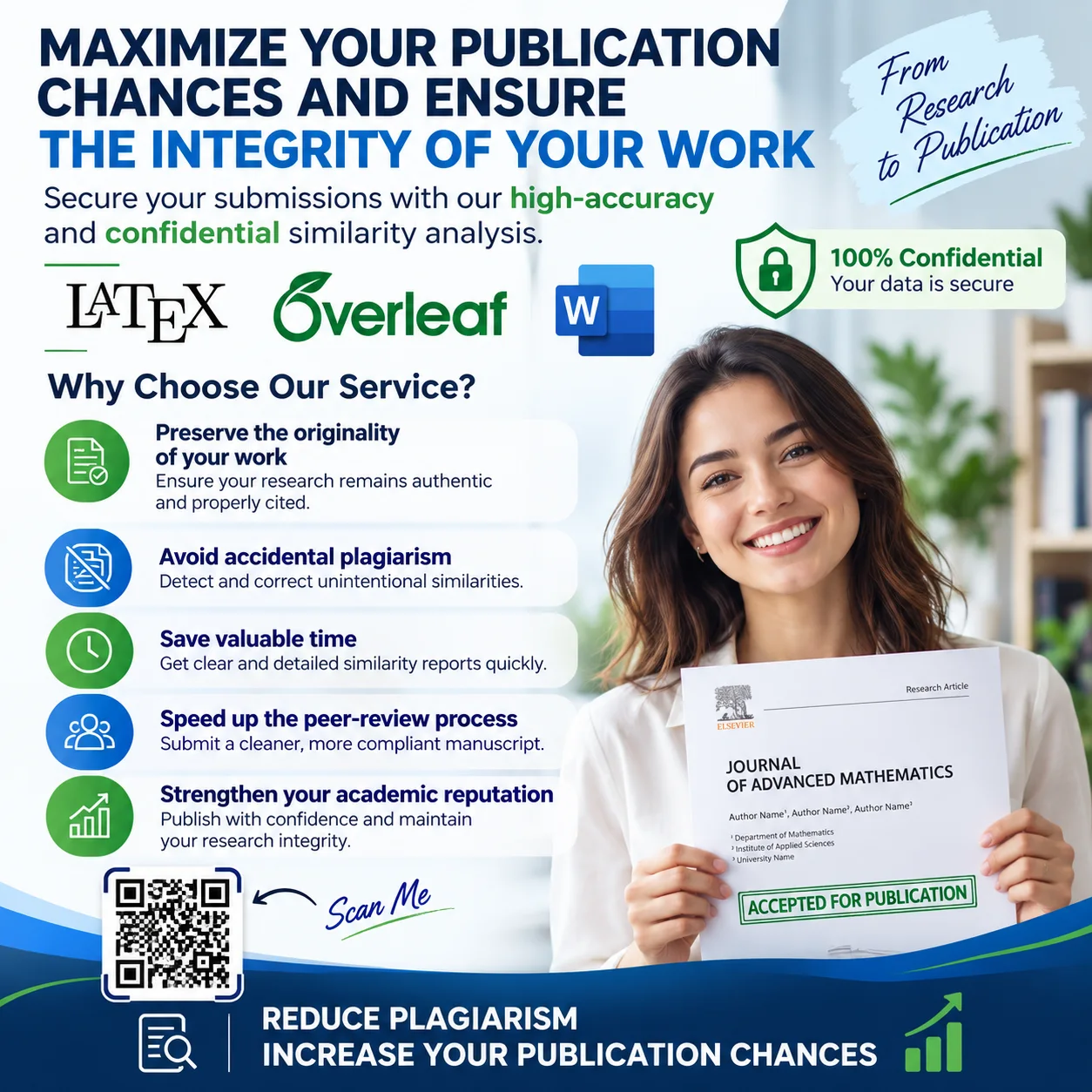 Reduce Your Plagiarism Rate up to 20%