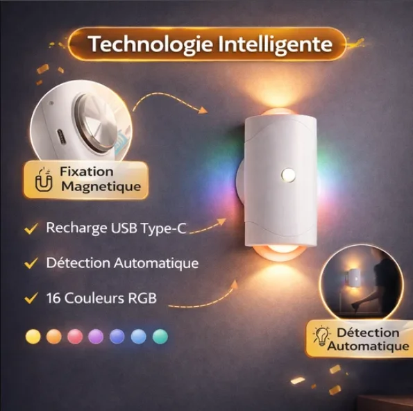 Lampe Murale Intelligente de 16 Couleurs rechargeable avec Détecteur de Mouvement – Sans Fil