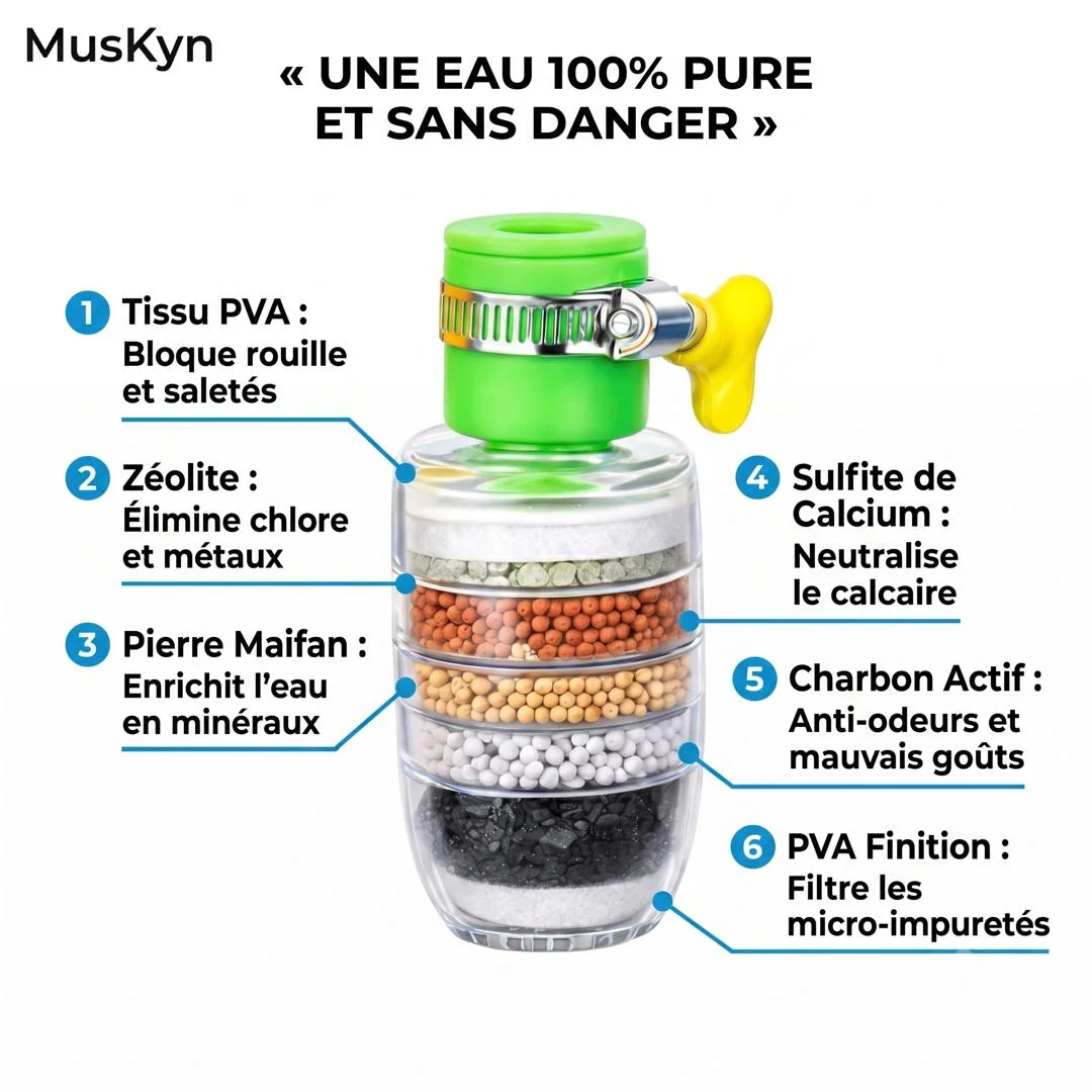 Pack de 5 filtre à eau pour robinet