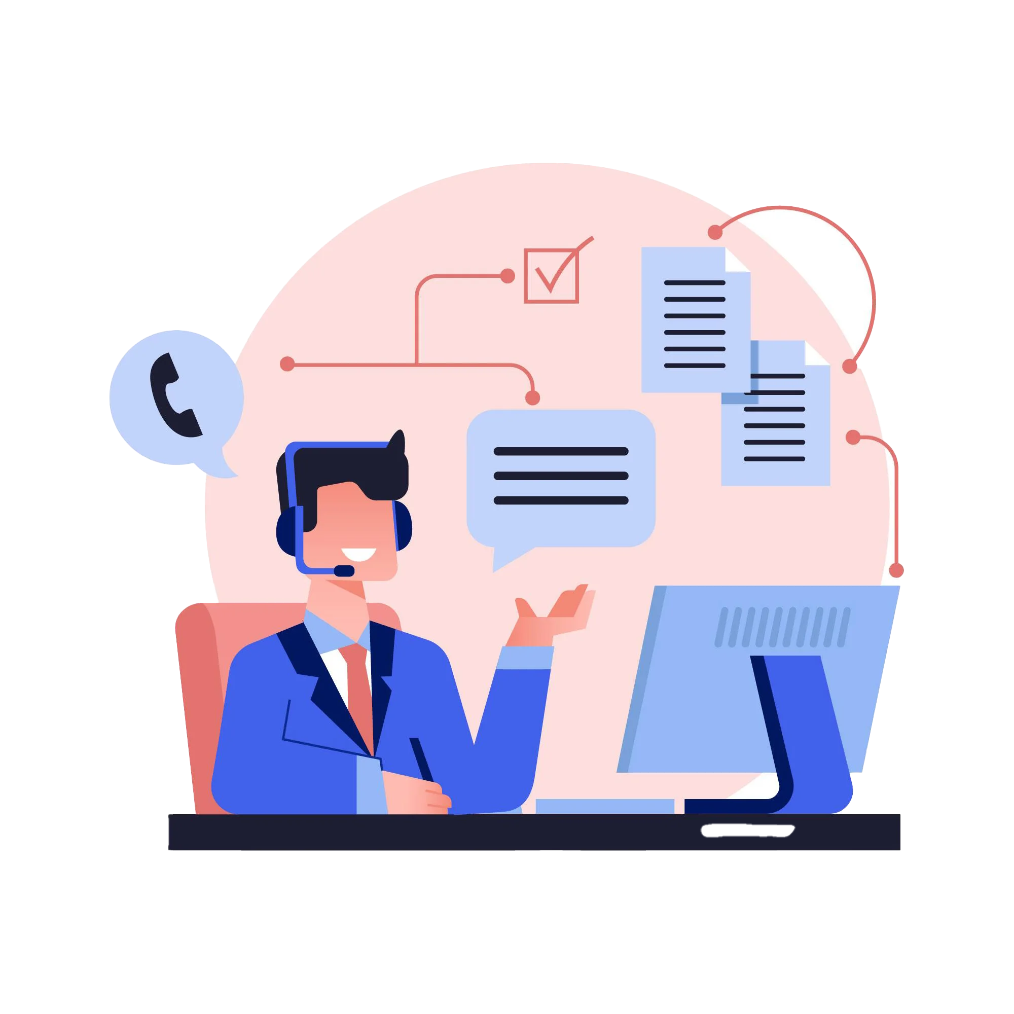 خدمة ما بعد البيع