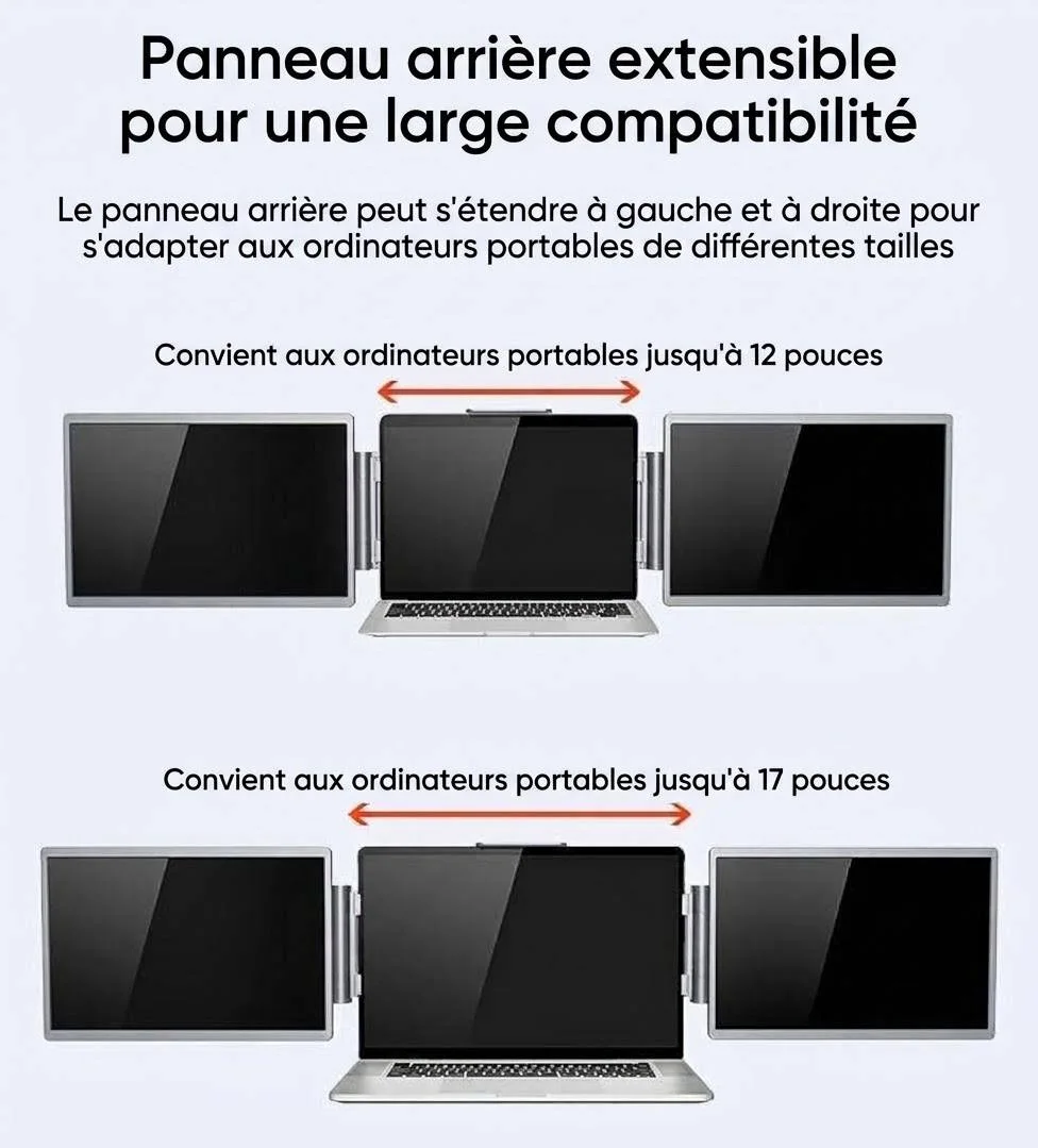 Moniteur Portable Double Écran 14 Pouces – Transformez Votre Ordinateur en Bureau Multitâche : Boostez votre productivité