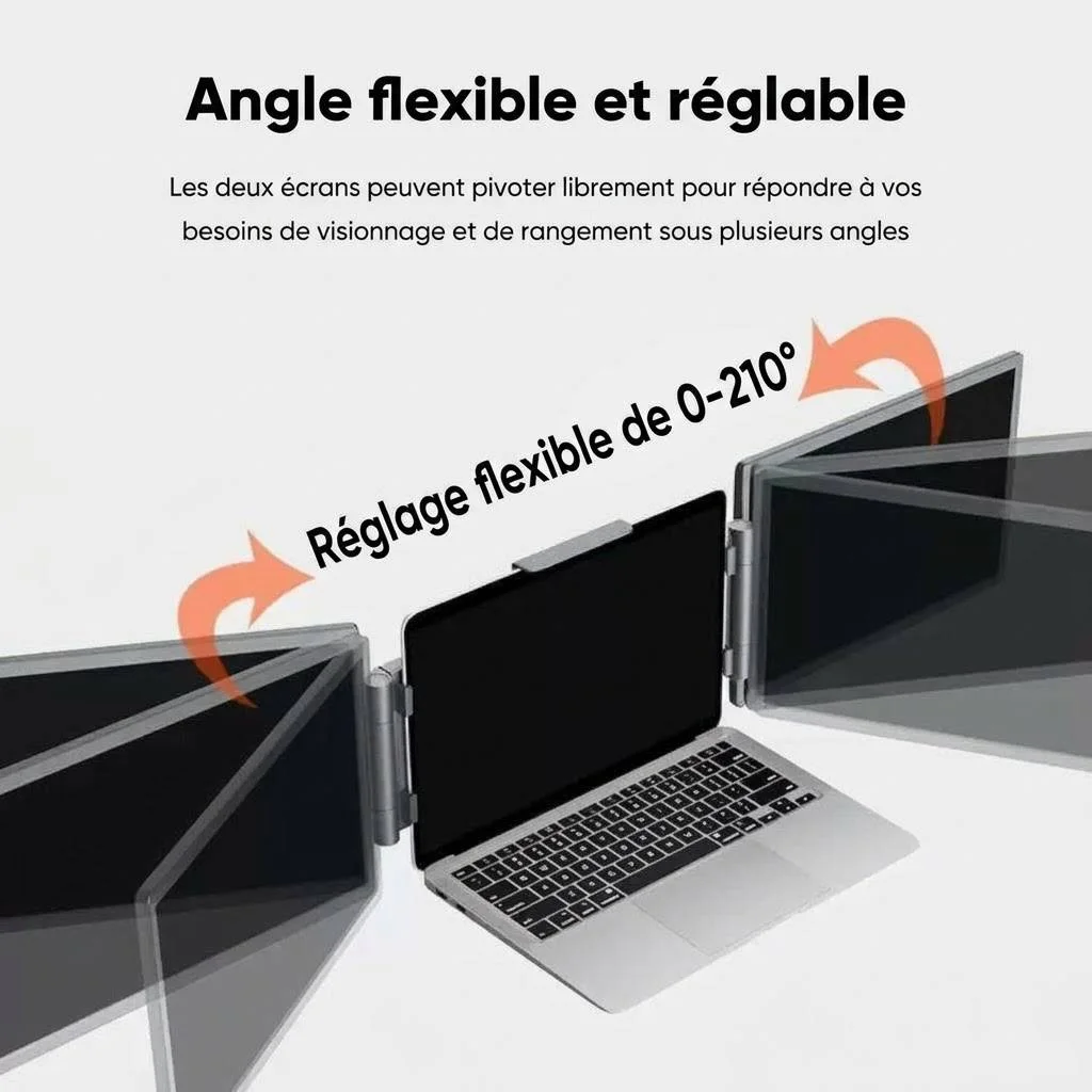 Moniteur Portable Double Écran 14 Pouces – Transformez Votre Ordinateur en Bureau Multitâche : Boostez votre productivité