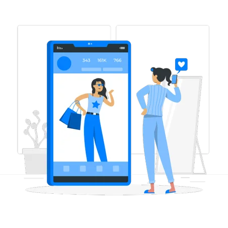Facebook Video Views