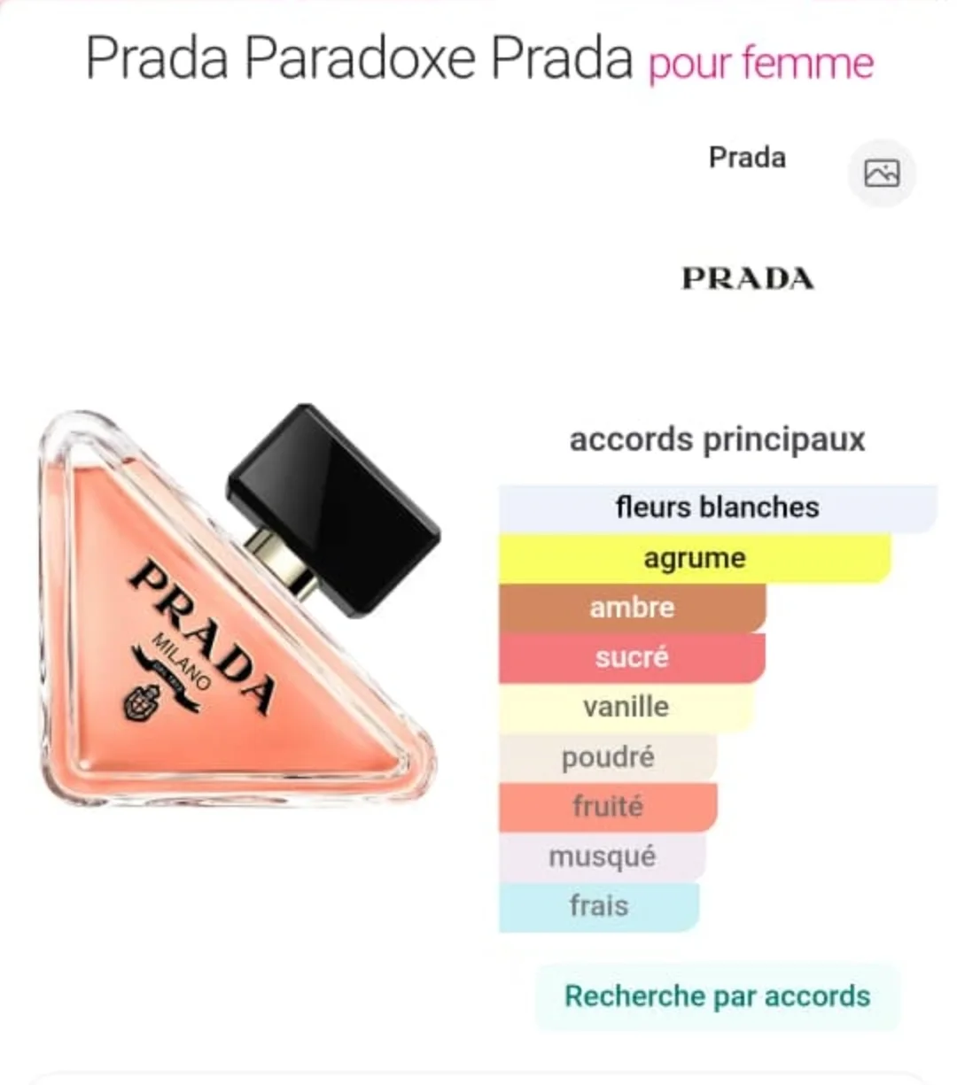 DECANTES PRADA PARADOX PARFUM