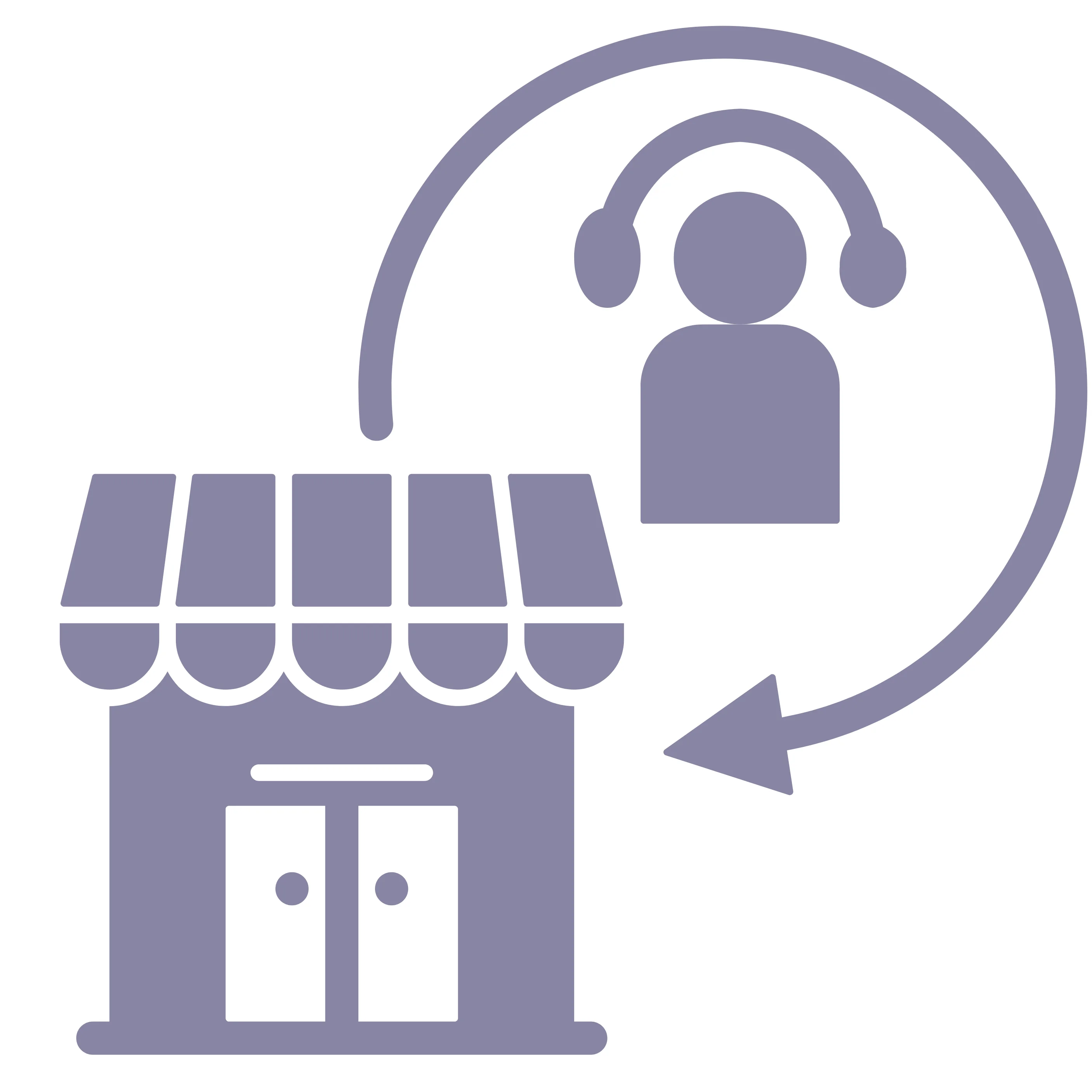 Service après-vente