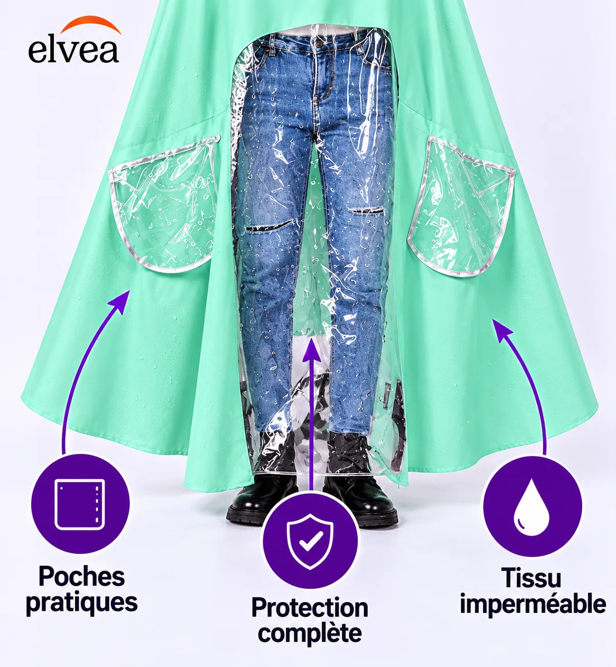 Imperméable Moto