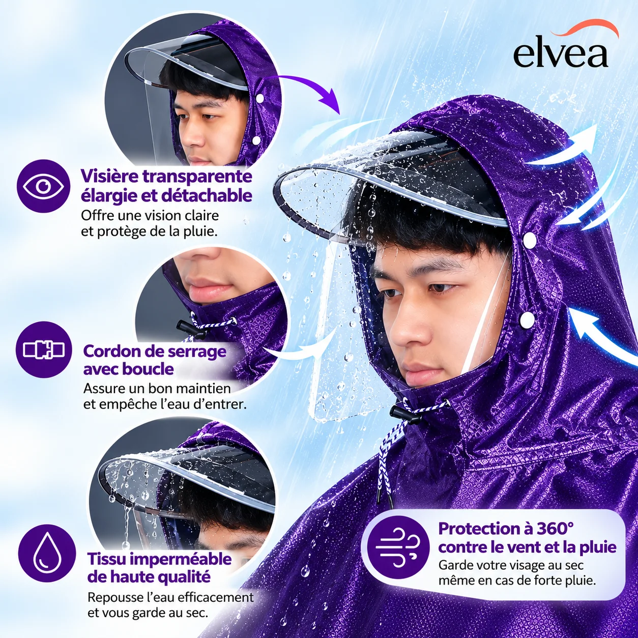 Imperméable Moto 2 personnes