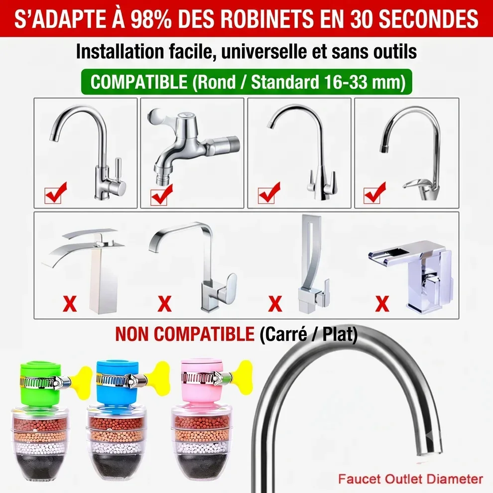 💧 Filtre à Eau pour Robinet