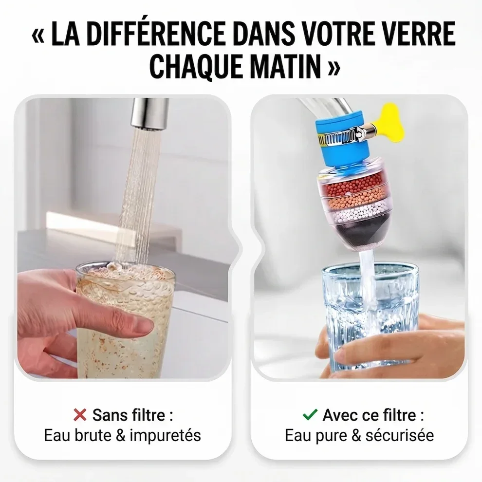 💧 Filtre à Eau pour Robinet