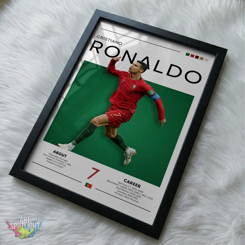 CRISTIANO RONALDO