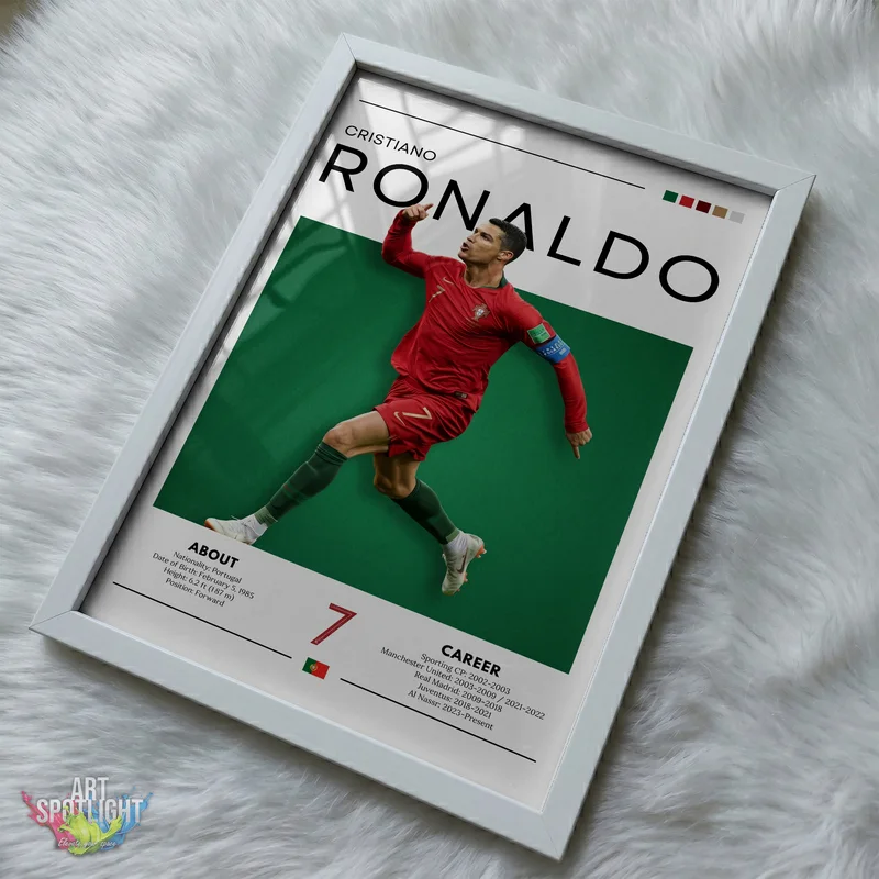 CRISTIANO RONALDO